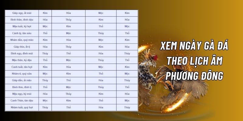 Xem ngày đá gà